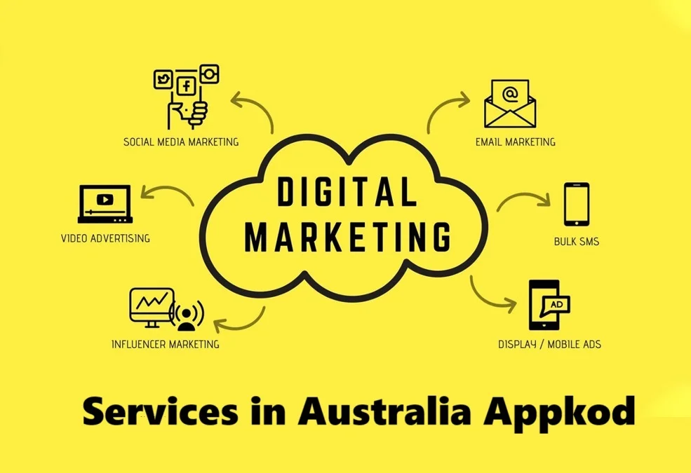 Digital Marketing Services by AppKod in Australia